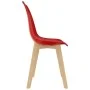 Sillas de comedor 2 unidades plástico rojo de , Sillas de comedor - Ref: Foro24-289119, Precio: 107,76 €, Descuento: %