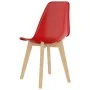 Sillas de comedor 2 unidades plástico rojo de , Sillas de comedor - Ref: Foro24-289119, Precio: 107,76 €, Descuento: %
