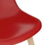 Sillas de comedor 2 unidades plástico rojo de , Sillas de comedor - Ref: Foro24-289119, Precio: 107,76 €, Descuento: %