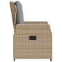 Sillones reclinables de jardín 2 uds ratán sintético beige de , Sillas de jardín - Ref: Foro24-368655, Precio: 213,70 €, Desc...