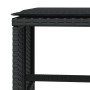 Taburetes de jardín con cojines 4 uds ratán PE negro 41x41x36cm de , Otomanas de exterior - Ref: Foro24-365042, Precio: 99,84...