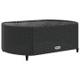 Set de sofás de jardín 7 pzas con cojines ratán sintético negro de , Conjuntos de jardín - Ref: Foro24-3308432, Precio: 490,3...
