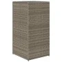 Jardinera de ratán sintético gris 40x40x80 cm de , Maceteros y jardineras - Ref: Foro24-366415, Precio: 75,35 €, Descuento: %