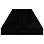 Estante flotante de pared MDF negro brillante 80x23,5x3,8 cm en Estanterías | Comprar online en Foru.es