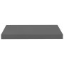 Estantes flotantes de pared 2 uds MDF gris brillo 50x23x3,8 cm en Estanterías | Comprar online en Foru.es