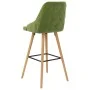 Taburetes de cocina 2 uds terciopelo verde claro de , Taburetes de cocina - Ref: Foro24-289466, Precio: 186,64 €, Descuento: %
