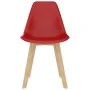 Sillas de comedor 6 unidades plástico rojo de , Sillas de comedor - Ref: Foro24-289121, Precio: 212,05 €, Descuento: %