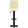 Küchenhocker 2 Stück in cremefarbenem Samtstoff von , Küchenhocker - Ref: Foro24-335762, Preis: 130,92 €, Rabatt: %