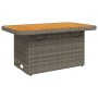 Set de sofás de jardín con cojines 2 pzas ratán sintético gris de , Conjuntos de jardín - Ref: Foro24-3262088, Precio: 477,79...