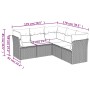Set de sofás jardín y cojines 5 pzas ratán sintético gris claro de , Conjuntos de jardín - Ref: Foro24-3217622, Precio: 352,1...