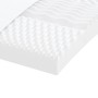 Colchón de espuma de 7 zonas dureza 20 ILD blanco 200x210 cm de , Colchones - Ref: Foro24-4016653, Precio: 191,60 €, Descuent...