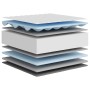Colchón de espuma para niños dureza media suave 80x160 cm de , Colchones - Ref: Foro24-4016557, Precio: 116,52 €, Descuento: %