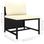 Sofá central seccional con cojines ratán sintético negro de vidaXL, Sofás modulares de exterior - Ref: Foro24-313508, Precio:...