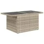 Set de sofás de jardín 7 pzas con cojines ratán PE gris claro by , Garden sets - Ref: Foro24-3275302, Price: 543,94 €, Discou...