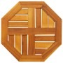 Tablero de mesa octogonal madera maciza de acacia 40x40x2 cm de , Tableros para mesas - Ref: Foro24-4004258, Precio: 24,18 €,...