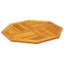 Tablero de mesa octogonal madera maciza de acacia 80x80x2,2 cm de , Tableros para mesas - Ref: Foro24-4004262, Precio: 87,31 ...