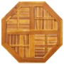 Tablero de mesa octogonal madera maciza de acacia 80x80x2,2 cm de , Tableros para mesas - Ref: Foro24-4004262, Precio: 87,31 ...
