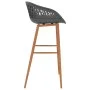 Küchenhocker 2 Stück grau von , Küchenhocker - Ref: Foro24-248154, Preis: 133,81 €, Rabatt: %