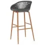 Küchenhocker 2 Stück grau von , Küchenhocker - Ref: Foro24-248154, Preis: 133,81 €, Rabatt: %