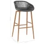 Küchenhocker 2 Stück grau von , Küchenhocker - Ref: Foro24-248154, Preis: 133,81 €, Rabatt: %
