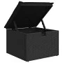Set de sofás de jardín 7 pzas con cojines ratán sintético negro de , Conjuntos de jardín - Ref: Foro24-3325591, Precio: 453,3...