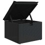 Set de sofás de jardín 7 pzas con cojines ratán sintético negro de , Conjuntos de jardín - Ref: Foro24-3325601, Precio: 461,3...