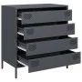 Aparador de acero laminado en frío antracita 68x39x73,5 cm by , Sideboards - Ref: Foro24-851288, Price: 95,77 €, Discount: %
