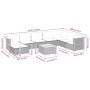 Set de sofás de jardín con cojines 9 pzas ratán sintético beige de , Conjuntos de jardín - Ref: Foro24-3261961, Precio: 640,8...