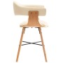 Sillas de comedor 4 uds cuero sintético y madera curvada crema de , Sillas de comedor - Ref: Foro24-279497, Precio: 602,58 €,...