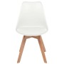 Sillas de comedor 4 unidades plástico blanco de , Sillas de comedor - Ref: Foro24-244784, Precio: 276,40 €, Descuento: %