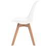 Sillas de comedor 4 unidades plástico blanco de , Sillas de comedor - Ref: Foro24-244784, Precio: 276,40 €, Descuento: %