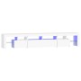 Mueble de TV con luces LED blanco 230x36,5x40 cm de , Muebles TV - Ref: Foro24-3152786, Precio: 163,79 €, Descuento: %