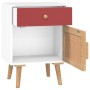 Mesitas de noche 2 uds madera contrachapada blanco 40x30x55 cm de , Mesitas de noche - Ref: Foro24-352143, Precio: 94,16 €, D...