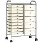 Carrito de almacenaje portátil XXL 15 cajones plástico blanco de , Carretillas de carga - Ref: Foro24-320408, Precio: 131,32 ...