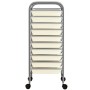 Carrito de almacenaje portátil XXL 15 cajones plástico blanco de , Carretillas de carga - Ref: Foro24-320408, Precio: 131,32 ...