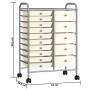 Carrito de almacenaje portátil XXL 15 cajones plástico blanco de , Carretillas de carga - Ref: Foro24-320408, Precio: 131,32 ...