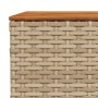 Set sofás de jardín 7 piezas y cojines ratán sintético beige de , Conjuntos de jardín - Ref: Foro24-3261877, Precio: 503,24 €...