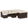 Set de sofás de jardín 11 pzas cojines ratán sintético marrón de , Conjuntos de jardín - Ref: Foro24-3250442, Precio: 702,28 ...
