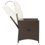 Sillón reclinable de jardín con cojines ratán sintético marrón de , Sillas de jardín - Ref: Foro24-365639, Precio: 115,06 €, ...