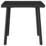 Mesa centro jardín rectangular negra 40x40x37cm ratán sintético de , Mesas de jardín - Ref: Foro24-4104045, Precio: 29,15 €, ...