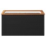 Jardinera de ratán sintético negra 80x40x40 cm de , Maceteros y jardineras - Ref: Foro24-319416, Precio: 68,17 €, Descuento: %