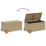 Caja de almacenaje jardín con ruedas ratán PE beige mezcla 190L de , Cajas de almacenaje para exteriores - Ref: Foro24-365327...