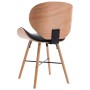 Sillas de comedor 2 uds cuero sintético y madera curvada negro de , Sillas de comedor - Ref: Foro24-283144, Precio: 213,09 €,...