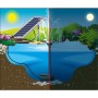 Ubbink Set de bomba fuente de jardín SolarMax 1000 con panel solar de , Accesorios para estanques y fuentes - Ref: Foro24-442...