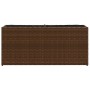 Jardineras con 2 maceteros 2 uds ratán PE marrón 90x20x40 cm de , Maceteros y jardineras - Ref: Foro24-3210514, Precio: 116,2...