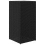 Jardineras 2 unidades ratán sintético negro 40x40x80 cm de , Maceteros y jardineras - Ref: Foro24-3210519, Precio: 145,04 €, ...