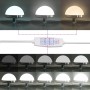 Conjunto de tocador de 2 piezas con LED de en madera blanca de , Tocadores para dormitorios - Ref: Foro24-3334227, Precio: 19...