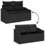 Juego de Sofás de Jardín Set de 7 Negro Poliratán y Poliéster de , Sofás de exterior - Ref: Foro24-3355292, Precio: 506,47 €,...