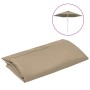 Tela de repuesto para sombrilla taupé 300 cm de , Telas para sombrillas y toldos - Ref: Foro24-313797, Precio: 25,39 €, Descu...
