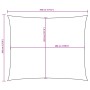 Toldo de vela rectangular tela Oxford naranja 3,5x4,5 m de , Sombrillas - Ref: Foro24-135709, Precio: 47,42 €, Descuento: -5%%